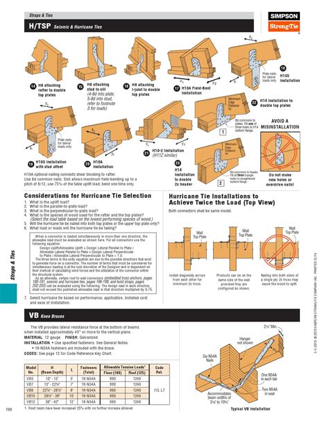 wood beam connectors catalog